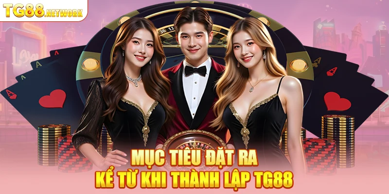 Mục tiêu đặt ra kể từ khi thành lập TG88